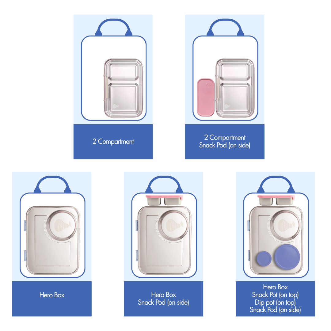schematic 2 of which lunch boxes fit into our jumbo lunch bag range 