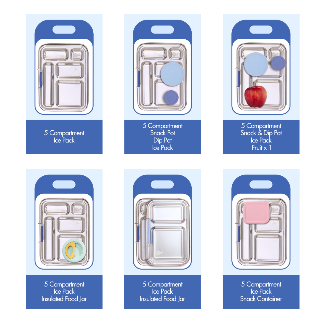 schematic of what fits in our neoprene lunch bag