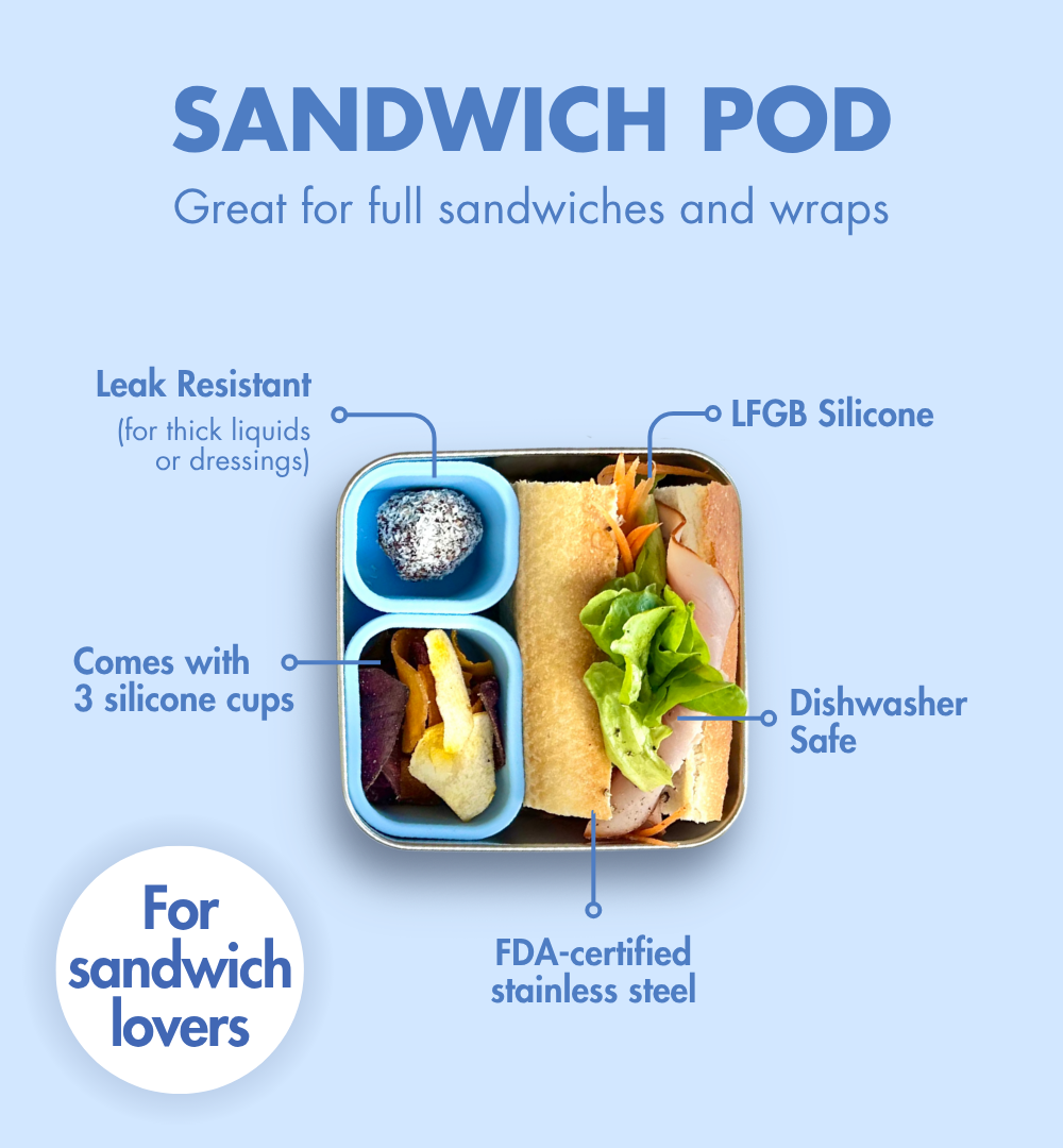 Sandwich Pod (Blue) - Modular Lunch Box System